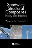 Sandwich Structural Composites Sandwich Structural Composites
