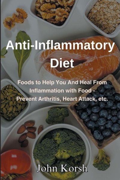 Anti Inflammatory Diet Anti Inflammatory Diet