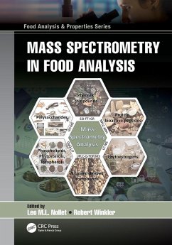 Cover Mass Spectrometry in Food Analysis