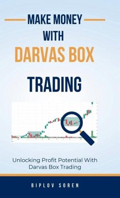Make Money With Darvas Box Trading - Biplov Soren