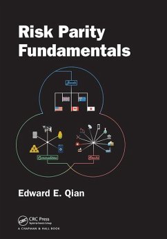 Cover Risk Parity Fundamentals