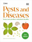 RHS Pests and Diseases