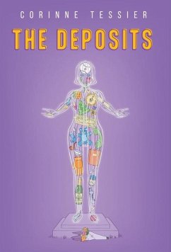 The Deposits The Deposits