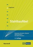 Stahlbaufibel Stahlbaufibel