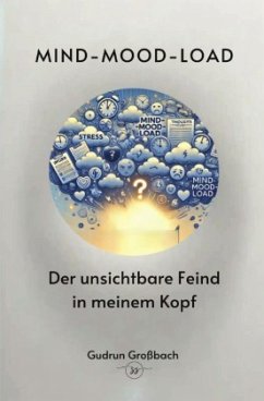 Cover Mind-Mood-Load