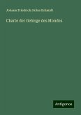 Charte der Gebirge des Mondes