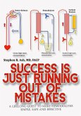 Success is just Running out of Mistakes Success is just Running out of Mistakes