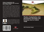 Modes d'adaptation des personnes touchées par l'érosion de la rivière Tista