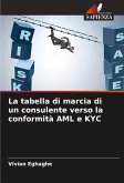 La tabella di marcia di un consulente verso la conformità AML e KYC