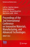 Proceedings of the 2nd International Conference on Innovative Materials, Manufacturing, and Advanced Technologies