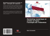 Marketing numérique et achats en ligne Marketing numérique et achats en ligne