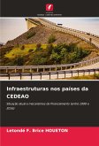 Infraestruturas nos países da CEDEAO Infraestruturas nos países da CEDEAO