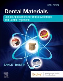 Cover Dental Materials