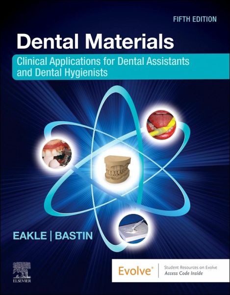 Dental Materials Dental Materials