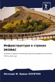 Infrastruktura w stranah JeKOVAS Infrastruktura w stranah JeKOVAS