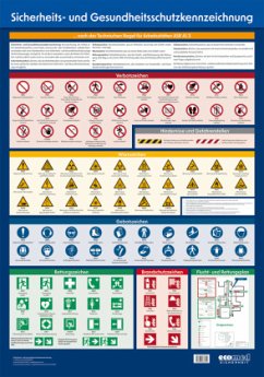 Wandtafel Sicherheits- und Gesundheitsschutzkennzeichnung Cover Wandtafel Sicherheits- und Gesundheitsschutzkennzeichnung