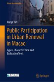 Public Participation in Urban Renewal in Macao (eBook, PDF)