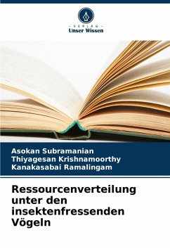 Ressourcenverteilung unter den insektenfressenden Vögeln - Subramanian, Asokan;Krishnamoorthy, Thiyagesan;Ramalingam, Kanakasabai