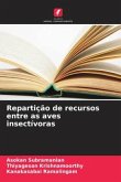 Repartição de recursos entre as aves insectívoras