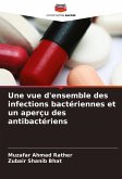Une vue d'ensemble des infections bactériennes et un aperçu des antibactériens Une vue d'ensemble des infections bactériennes et un aperçu des antibactériens