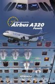 Airbus A320 Panels Airbus A320 Panels