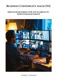 Business Continuity nach ITIL Business Continuity nach ITIL