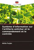 Système d'information sur l'artillerie antichar et le commandement et le contrôle