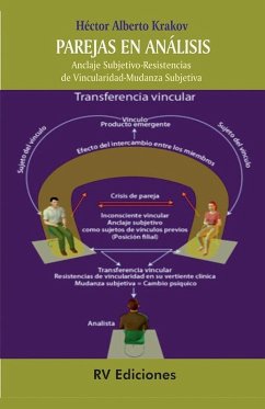 Cover Parejas en análisis