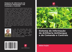 Sistema de Informação de Artilharia Antitanque e de Comando e Controlo - Furján, Attila