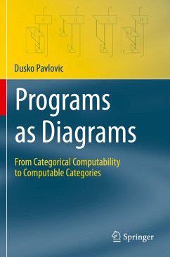 Programs as Diagrams - Pavlovic, Dusko