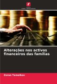 Alterações nos activos financeiros das famílias