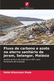 Fluxo de carbono e azoto no aterro sanitário de Jeram, Selangor, Malásia