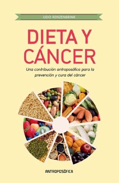 Dieta y Cáncer - Renzenbrink, Udo