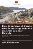 Flux de carbone et d'azote dans la décharge sanitaire de Jeram Selangor Malaisie