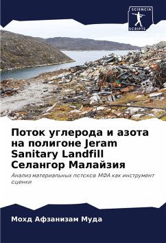Potok ugleroda i azota na poligone Jeram Sanitary Landfill Selangor Malajziq - Muda, Mohd Afzanizam