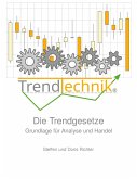 TrendTechnik® Die Trendgesetze