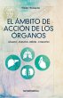 El Ámbito de Acción de los Órganos - Bild 1