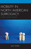 Mobility in North American Surrogacy Mobility in North American Surrogacy