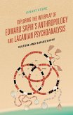 Exploring the Interplay of Edward Sapir's Anthropology and Lacanian Psychoanalysis Exploring the Interplay of Edward Sapir's Anthropology and Lacanian Psychoanalysis