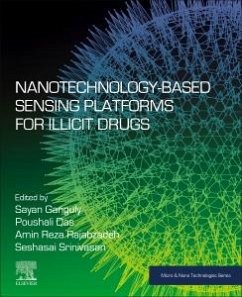 Cover Nanotechnology-Based Sensing Platforms for Illicit Drugs