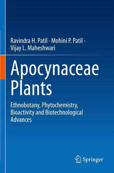 Apocynaceae Plants Apocynaceae Plants