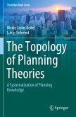 The Topology of Planning Theories