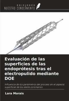 Cover Evaluación de las superficies de las endoprótesis tras el electropulido mediante DOE