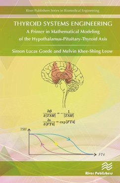 Thyroid Systems Engineering Thyroid Systems Engineering