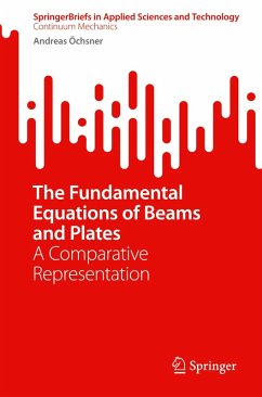 Cover The Fundamental Equations of Beams and Plates