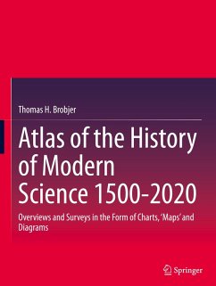 Cover Atlas of the History of Modern Science 1500-2020