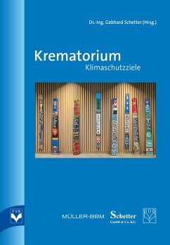 Cover Krematorium - Klimaschutzziele