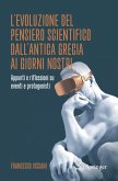 L'evoluzione del pensiero scientifico dall'antica Grecia ai giorni nostri