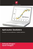 Aplicações GeoGebra