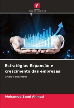 Estratégias Expansão e crescimento das empresas - Seed ahmed, Mohamed